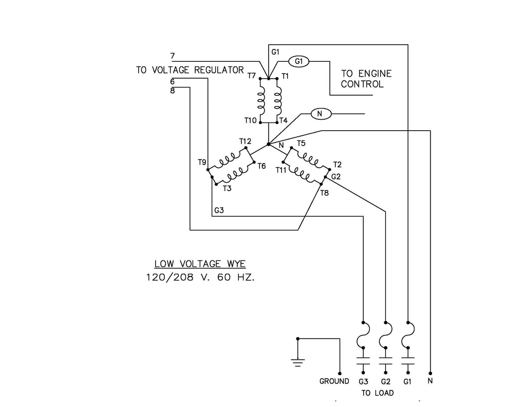 120 208V Three Phase Kodiak Power Solutions 120-208v-three-phase-kodiak-power-solutions