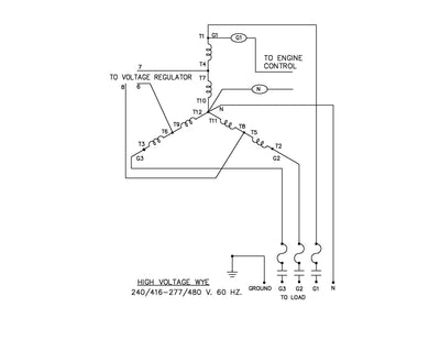 277/480V Three Phase
